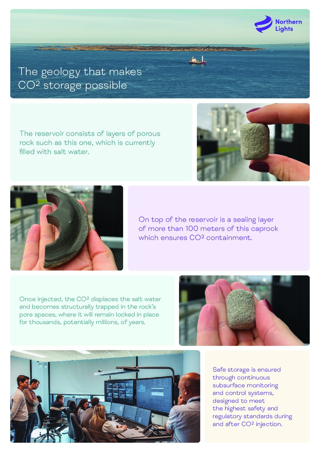 Northern Lights Safe Storage