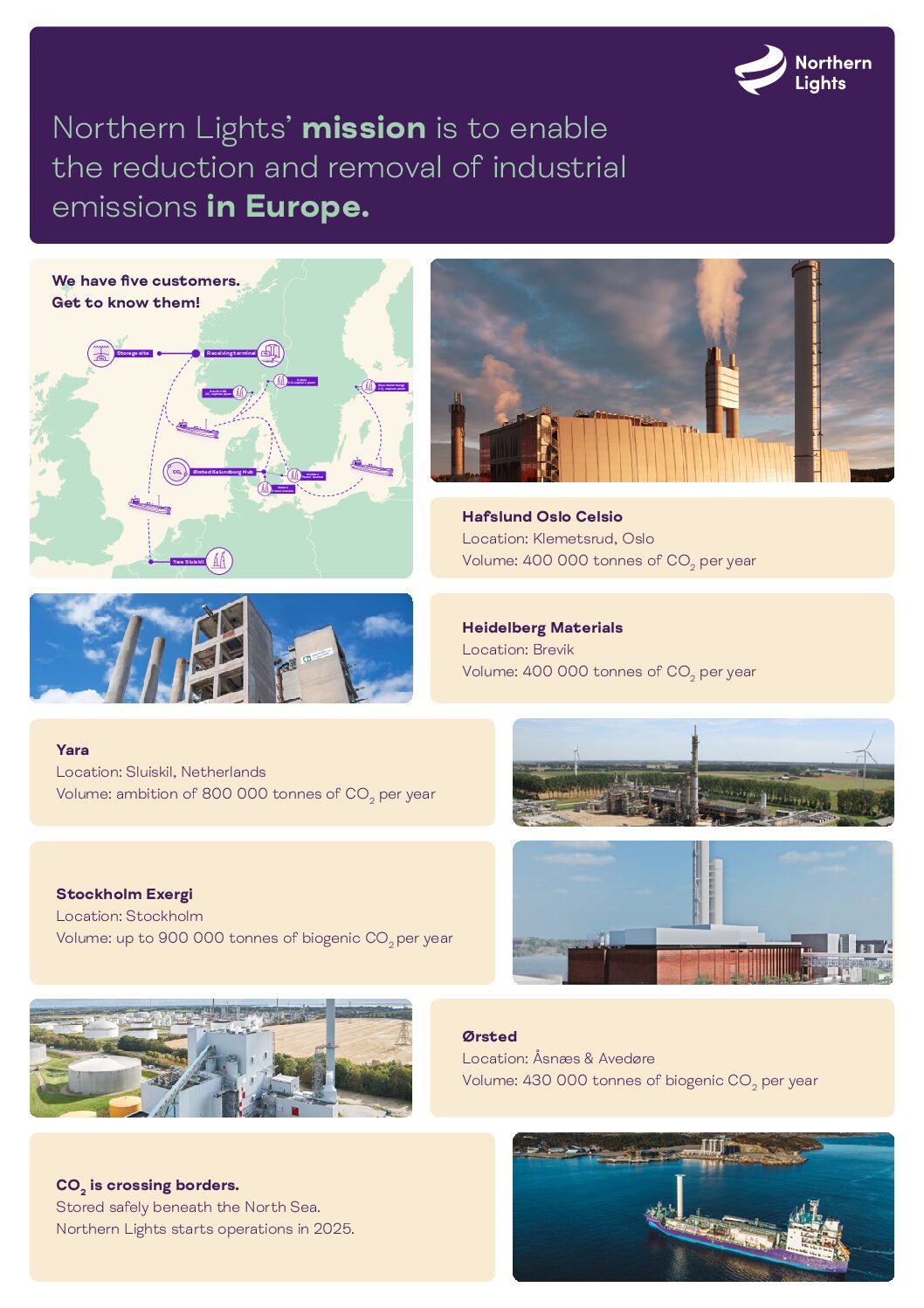 Northern Lights’ mission